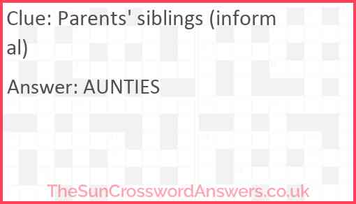 Parents' siblings (informal) Answer