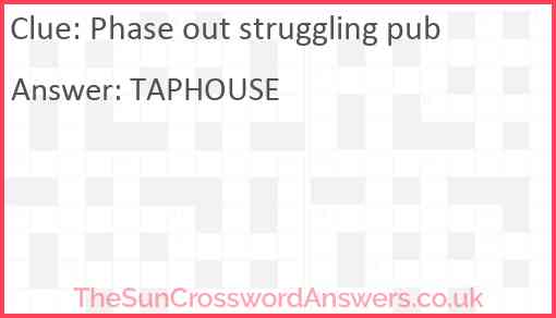 Phase out struggling pub Answer