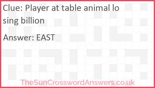 Player at table animal losing billion Answer