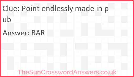 Point endlessly made in pub Answer