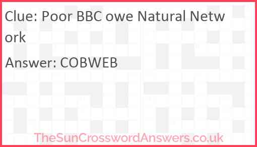 Poor BBC owe natural network Answer