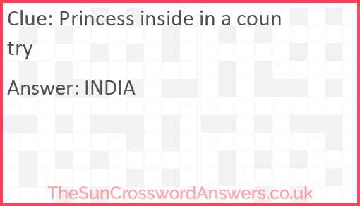 Princess inside in a country Answer