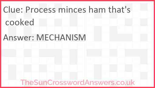 Process minces ham that's cooked Answer