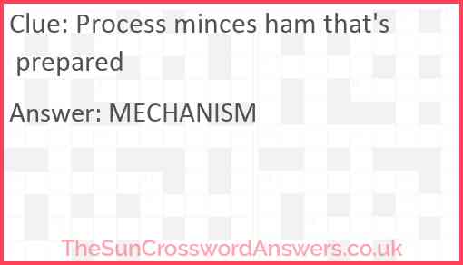 Process minces ham that's prepared Answer