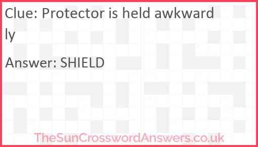 Protector is held awkwardly Answer