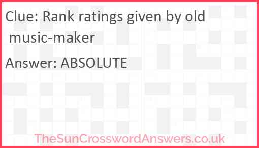 Rank ratings given by old music-maker Answer