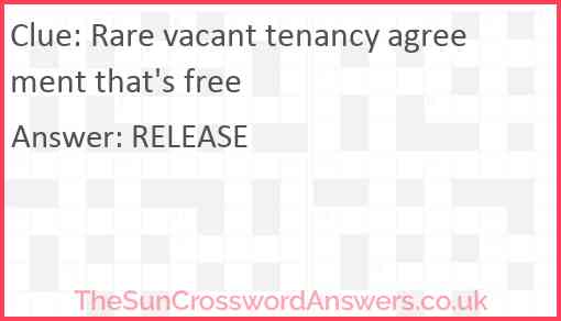 Rare vacant tenancy agreement that's free Answer