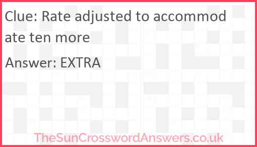 Rate adjusted to accommodate ten more Answer