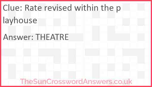 Rate revised within the playhouse Answer