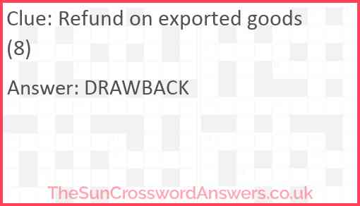 Refund on exported goods (8) Answer