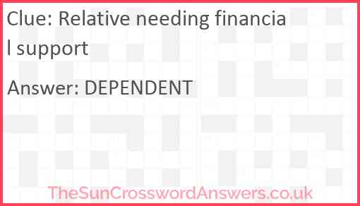 Relative needing financial support Answer