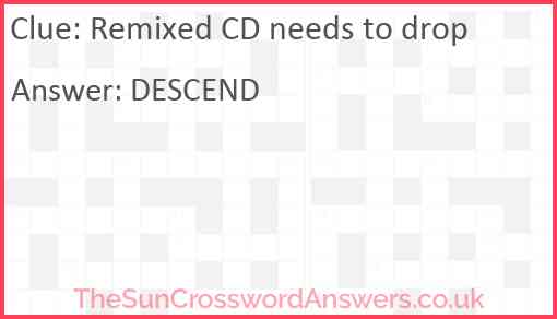 Remixed CD needs to drop Answer