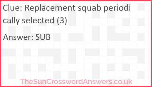 Replacement squab periodically selected (3) Answer