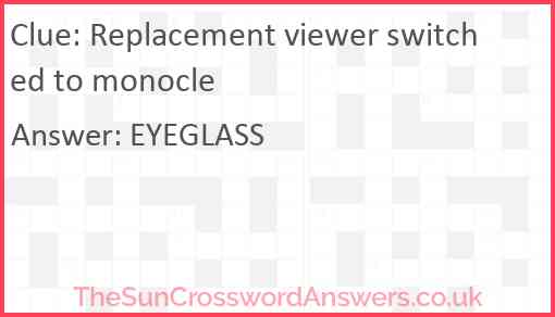 Replacement viewer switched to monocle Answer