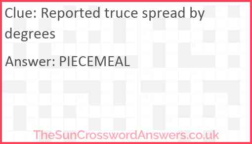 Reported truce spread by degrees Answer