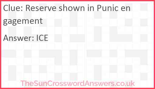 Reserve shown in Punic engagement Answer