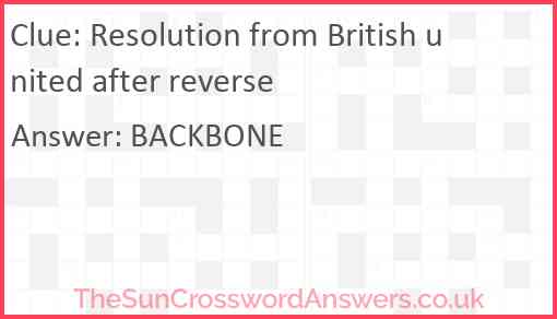 Resolution from British united after reverse Answer