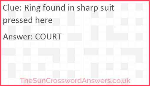 Ring found in sharp suit pressed here Answer
