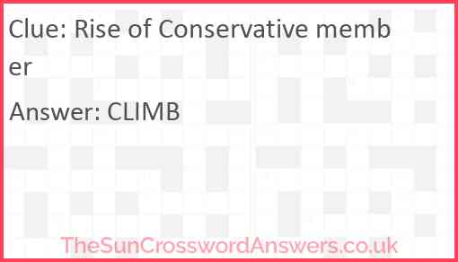 Rise of Conservative member Answer