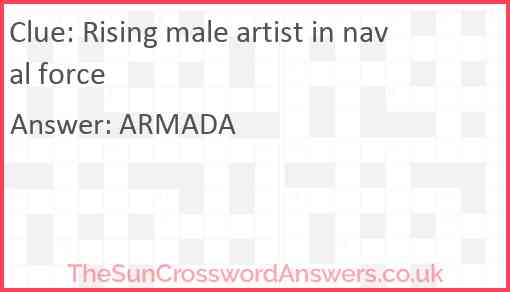 Rising male artist in naval force Answer
