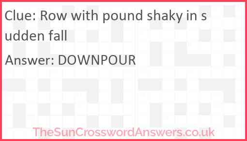 Row with pound shaky in sudden fall Answer