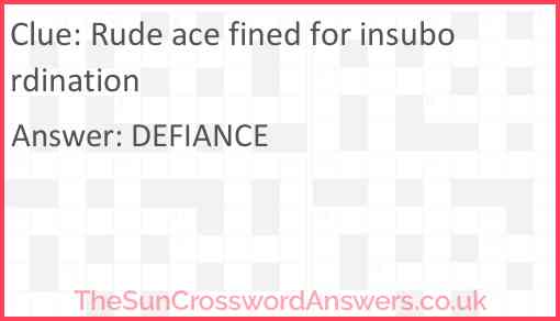 Rude ace fined for insubordination Answer