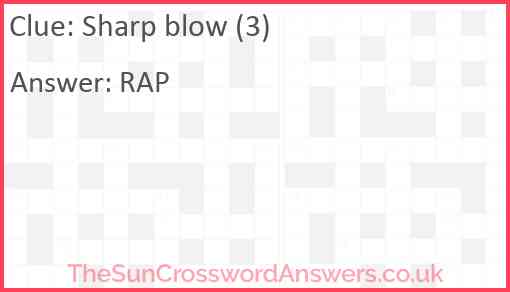 Sharp blow (3) Answer