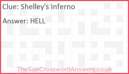 Shelley's Inferno Answer