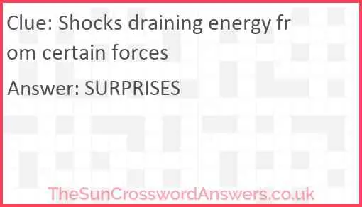 Shocks draining energy from certain forces Answer