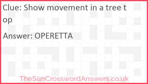 Show movement in a tree top Answer