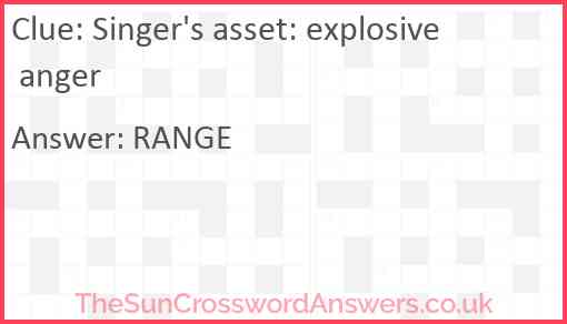 Singer's asset: explosive anger Answer