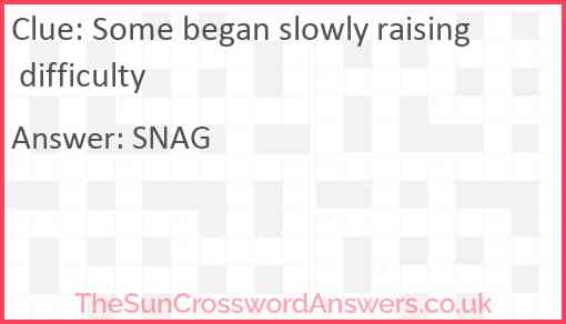Some began slowly raising difficulty Answer