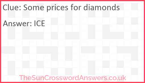 Some prices for diamonds Answer