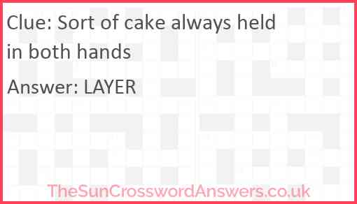 Sort of cake always held in both hands Answer