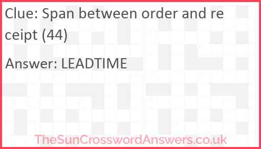 Span between order and receipt (44) Answer