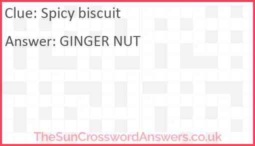 Spicy biscuit Answer
