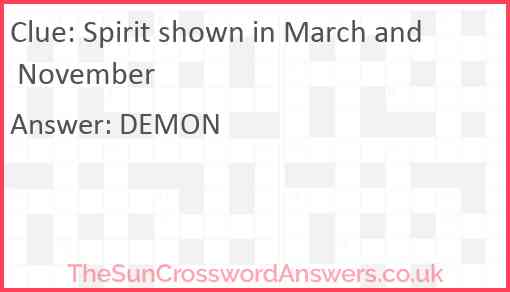 Spirit shown in March and November Answer