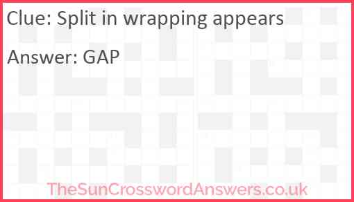 Split in wrapping appears Answer