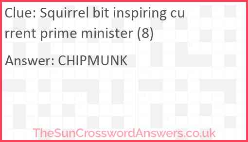 Squirrel bit inspiring current prime minister (8) Answer