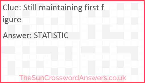 Still maintaining first figure Answer