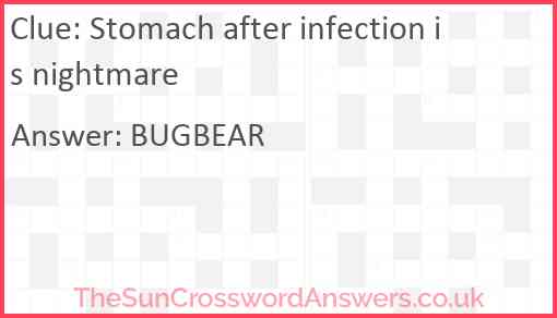 Stomach after infection is nightmare Answer
