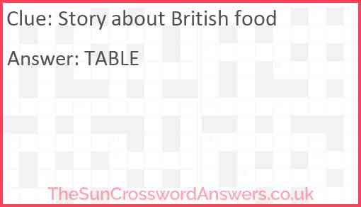 Story about British food Answer