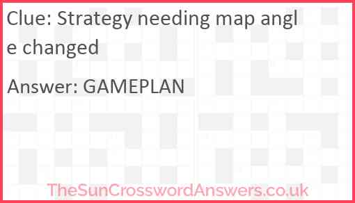 Strategy needing map angle changed Answer