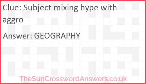 Subject mixing hype with aggro Answer