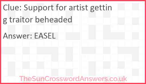 Support for artist getting traitor beheaded Answer