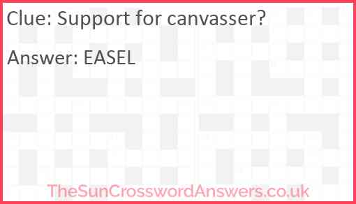 Support for canvasser? Answer