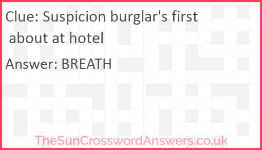 Suspicion burglar's first about at hotel Answer