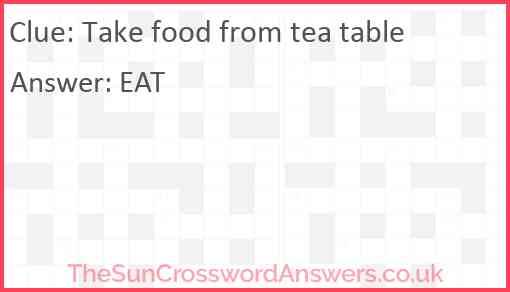 Take food from tea table Answer