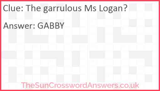 The garrulous Ms Logan? Answer
