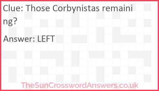 Those Corbynistas remaining? Answer